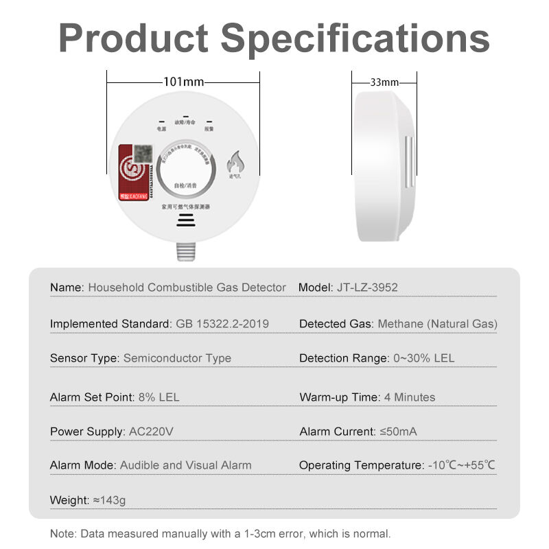 Professional Household Natural Gas Gas Leakage Alarm Device LZ-3952 High Sensitivity Sound Light Alarm Wall Mounted 5 Year Sensor Lifespan